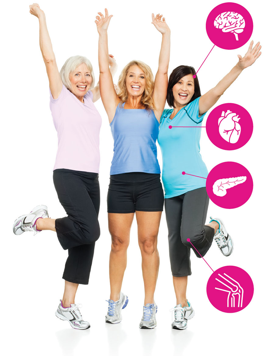Tocotrienols - 3 Women