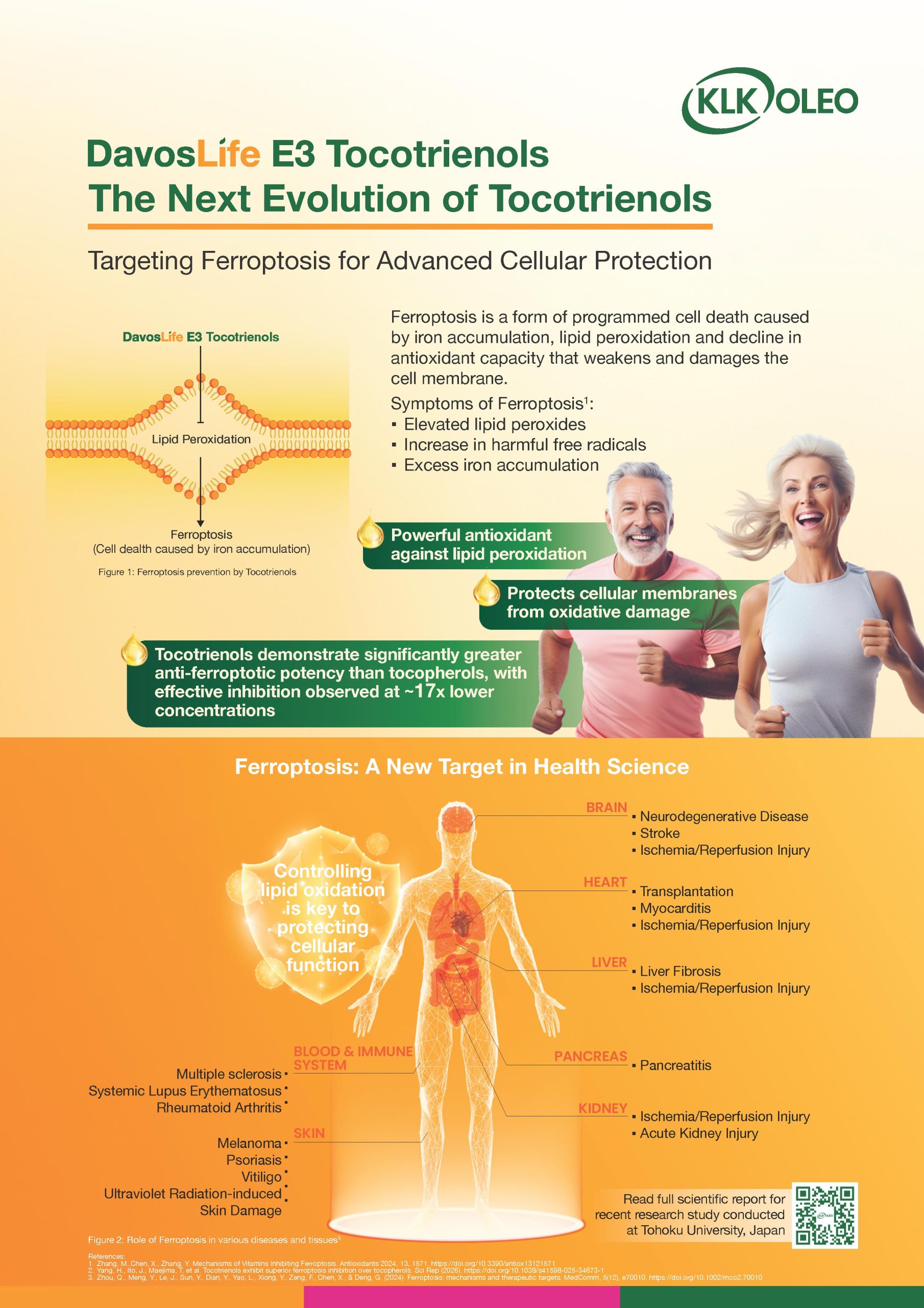 DavosLife E3 Tocotrienols: Targeting Ferroptosis for Advanced Cellular Protection
