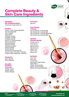 Complete Beauty Skin Care Ingredients
