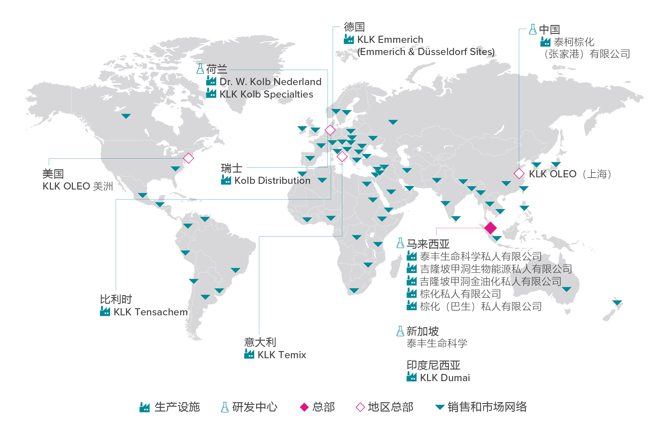 2024 KLK OLEO Global Presence Mandarin